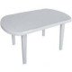 Стіл пластиковий Вг-Мікс овальний