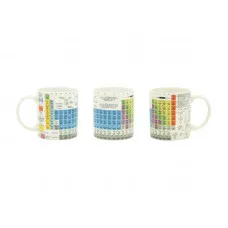 Кружка Limited Edition Science Chemistry 350 мл 19-052C